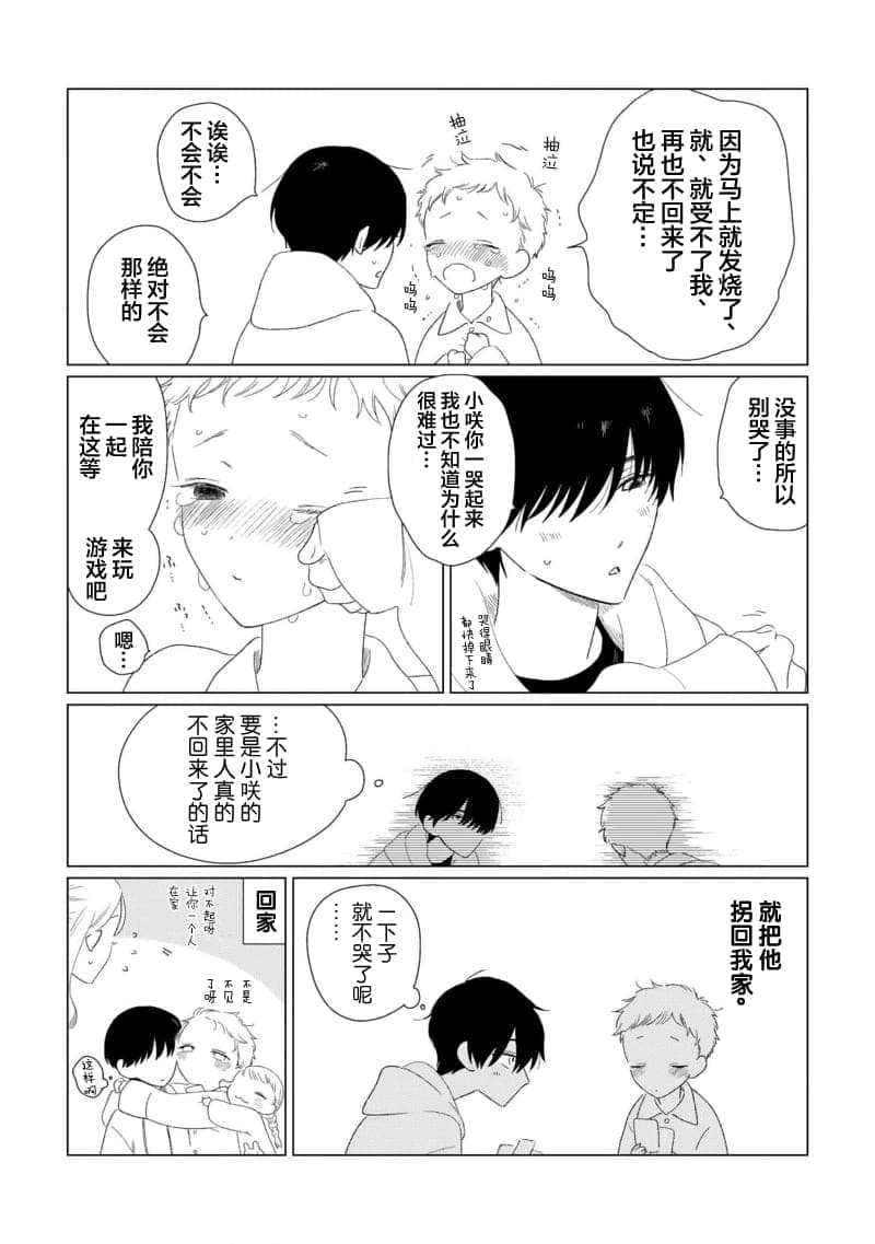 post?.name || ""
                }-208