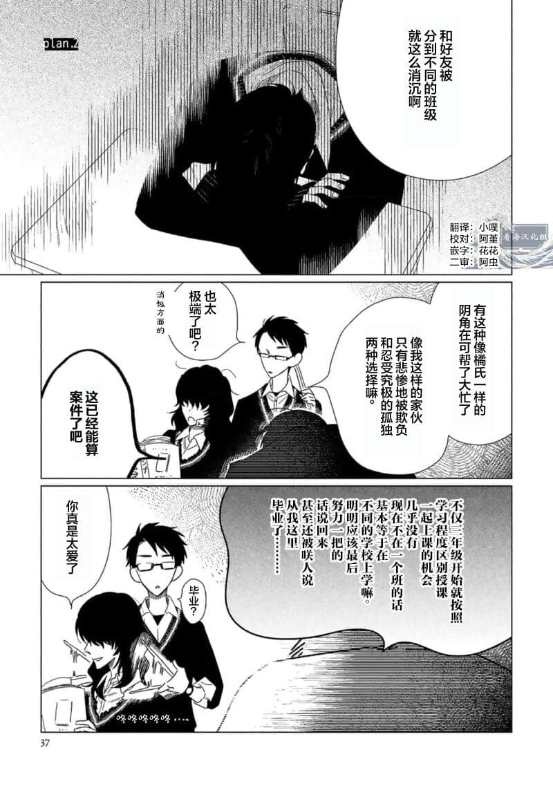 post?.name || ""
                }-39