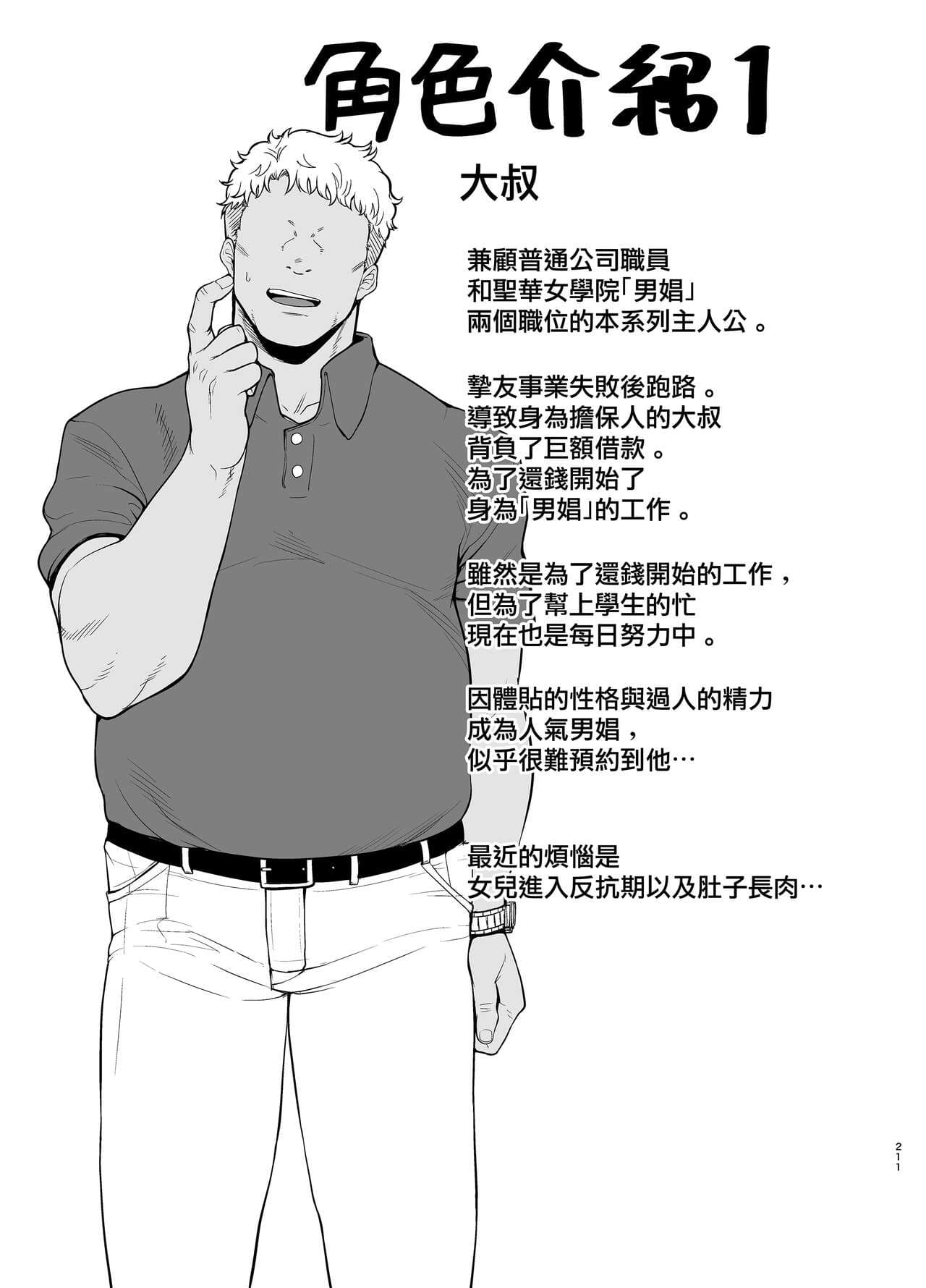 post?.name || ""
                }-210